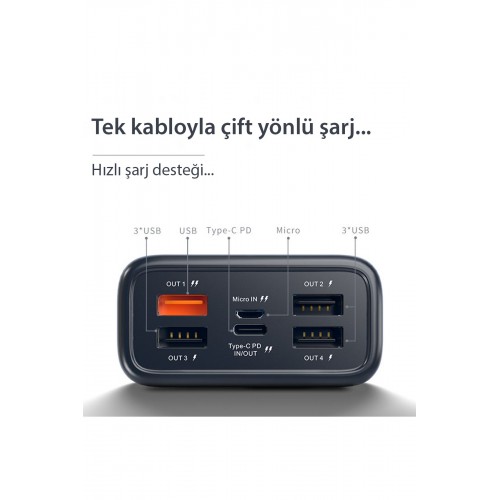 Konfulon A26Q Powerbank 30.000 mAh PD 20W Hızlı Şarj - Siyah Konfulon A26Q Powerbank 30.000 mAh PD 20W Hızlı Şarj - Siyah