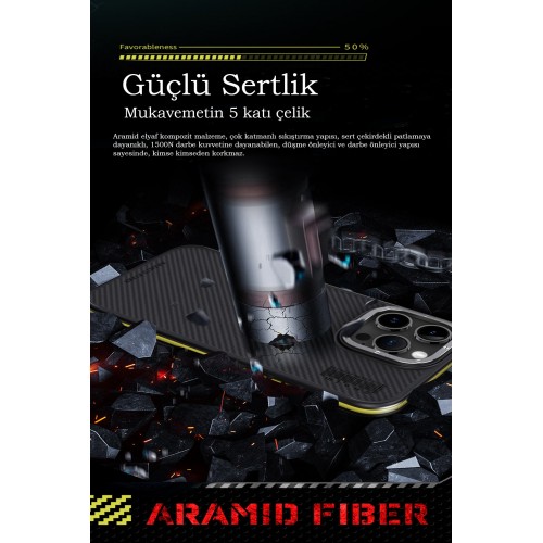 Joko iPhone 15 Pro Kılıf Aramid 600D Kevlar Karbon Fiber Magsafe Kapak - Sarı Joko iPhone 15 Pro Kılıf Aramid 600D Kevlar Karbon Fiber Magsafe Kapak - Sarı