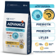 Advance Dog Mını Sensıtıve 7kg Advance Dog Mını Sensıtıve 7kg