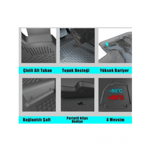 BMW F20- F21 1 Serisi 4,5d Havuzlu Paspas 2011-18 model araca özel BMW F20- F21 1 Serisi 4,5d Havuzlu Paspas 2011-18 model araca özel