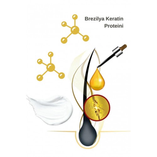 Novex Brezilya Keratin Onarıcı Saç Maskesi 1kg Novex Brezilya Keratin Onarıcı Saç Maskesi 1kg