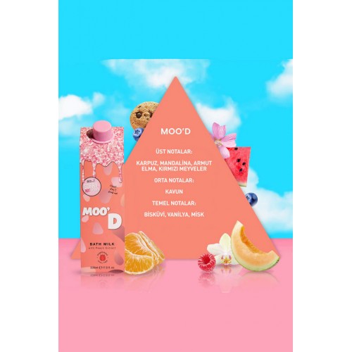 So…? So SNS Moo`D Banyo Sütü 500ml So…? So SNS Moo`D Banyo Sütü 500ml