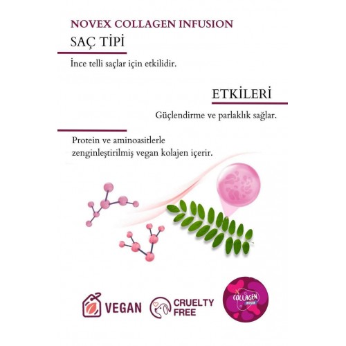 Novex Collagen Yükleyici Saç Bakım Kremi 80g | Kuru ve Yıpranmış Saçlara Özel Kolajen Yükleyici ve Onarıcı Bakım Novex Collagen Yükleyici Saç Bakım Kremi 80g | Kuru ve Yıpranmış Saçlara Özel Kolajen Yükleyici ve Onarıcı Bakım
