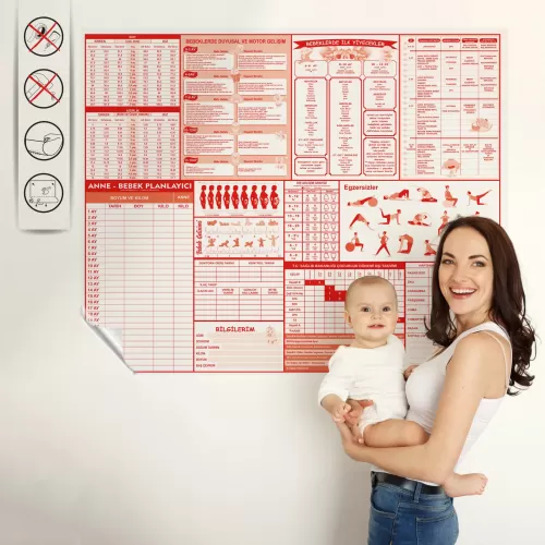 Statik Kağıt Anne Bebek Planlayıcı 100 CM X 120 CM Statik Kağıt Anne Bebek Planlayıcı 100 CM X 120 CM
