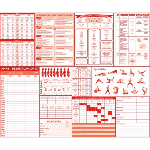 Statik Kağıt Anne Bebek Planlayıcı 100 CM X 120 CM Statik Kağıt Anne Bebek Planlayıcı 100 CM X 120 CM