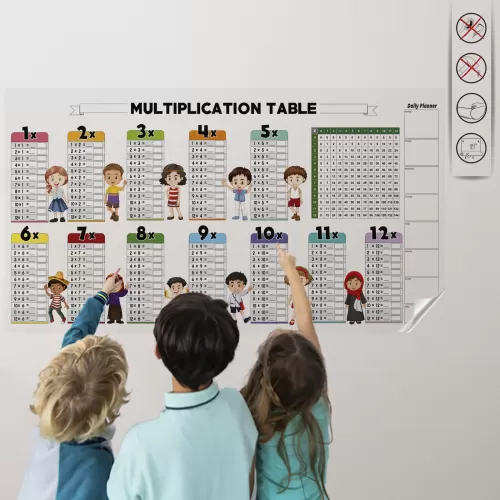 Statik Kağıt İngilizce Çarpım Tablosu ( Özel Baskı) 50 CM X 100 CM