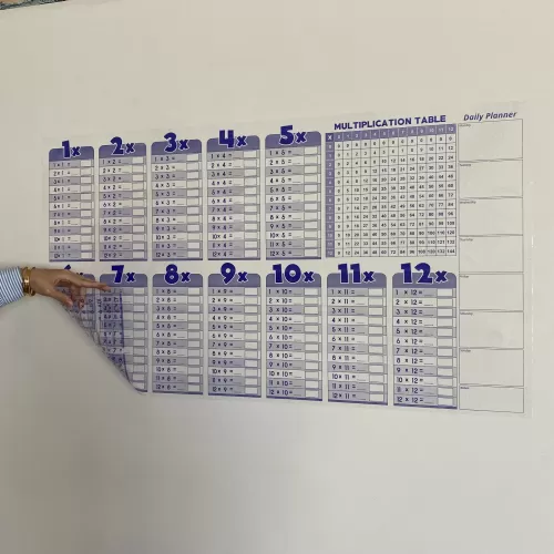Statik Kağıt İngilizce Çarpım Tablosu 56 CM X 100 CM Statik Kağıt İngilizce Çarpım Tablosu 56 CM X 100 CM