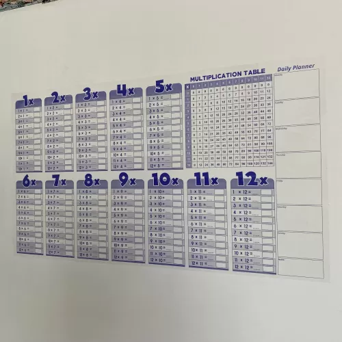 Statik Kağıt İngilizce Çarpım Tablosu 56 CM X 100 CM Statik Kağıt İngilizce Çarpım Tablosu 56 CM X 100 CM