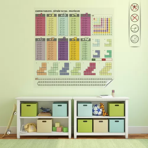 Statik Kağıt Renkli Çarpım Tablosu 70 CM X 70 CM