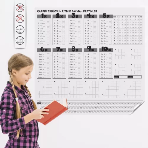 Statik Kağıt Çarpım Tablosu 100 CM x 100 CM