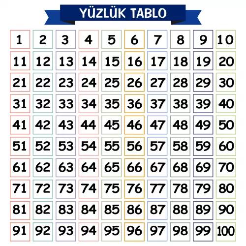 Statik Kağıt Yüzlük Tablo (Model -1) 60 CM X 60 CM Statik Kağıt Yüzlük Tablo (Model -1) 60 CM X 60 CM