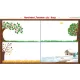 Boyama Kağıdı Dodo Resmi Tamamla 10'lu Set 25 CM X 40 CM