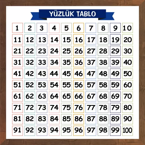 Statik Kağıt Yüzlük Tablo (Model-3) 70 CM X 70 CM Statik Kağıt Yüzlük Tablo (Model-3) 70 CM X 70 CM