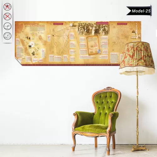 Efendimiz'in Kutlu Yolculuğu Tablo - Poster Dini (Model- 25) 50 CM X 168 CM