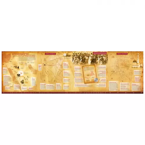 Efendimiz'in Kutlu Yolculuğu Tablo - Poster Dini (Model- 25) 50 CM X 168 CM Efendimiz'in Kutlu Yolculuğu Tablo - Poster Dini (Model- 25) 50 CM X 168 CM