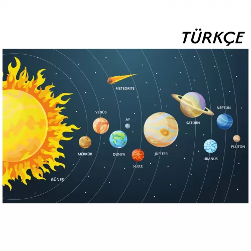 Güneş Sistemi (Model- 1) 95 CM X 150 CM TÜRKÇE Güneş Sistemi (Model- 1) 95 CM X 150 CM TÜRKÇE