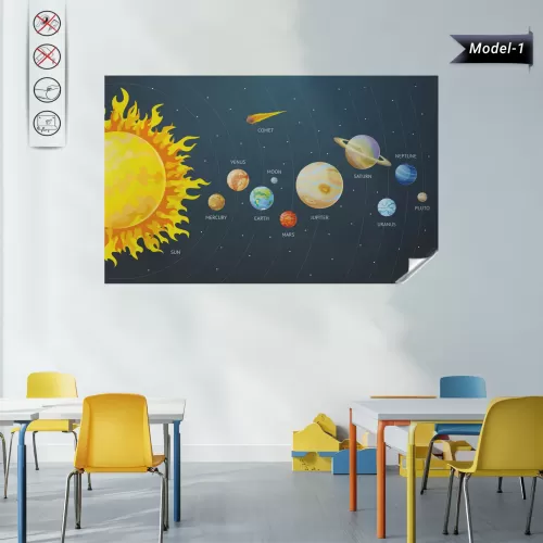 Güneş Sistemi (Model- 1) 95 CM X 150 CM TÜRKÇE Güneş Sistemi (Model- 1) 95 CM X 150 CM TÜRKÇE