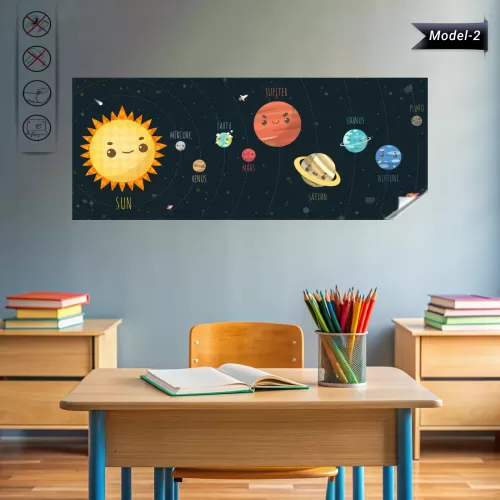 Güneş Sistemi (Model- 2) 56 CM X 150 CM İNGİLİZCE Güneş Sistemi (Model- 2) 56 CM X 150 CM İNGİLİZCE