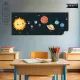 Güneş Sistemi (Model- 2) 56 CM X 150 CM İNGİLİZCE Güneş Sistemi (Model- 2) 56 CM X 150 CM İNGİLİZCE