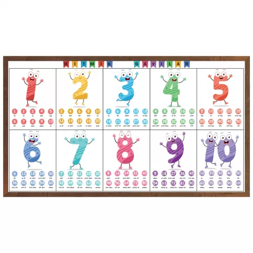 Ritmik Sayılar ( Beyaz ) 56 CM X 100 CM Ritmik Sayılar ( Beyaz ) 56 CM X 100 CM