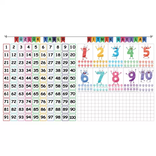 Yüzlük Tablo ve Ritmik Sayılar 56 CM X 100 CM Yüzlük Tablo ve Ritmik Sayılar 56 CM X 100 CM