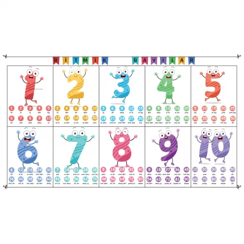 Ritmik Sayılar ( Şeffaf ) 56 CM X 100 CM Ritmik Sayılar ( Şeffaf ) 56 CM X 100 CM